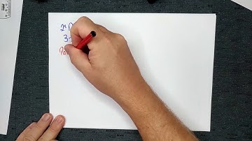 Programação Linear - Método Gráfico