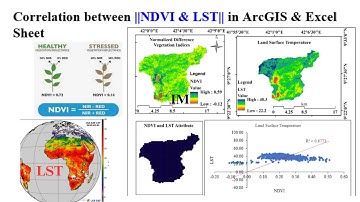 Correlation between ||NDVI & LST|| in ArcGIS & Excel Sheet