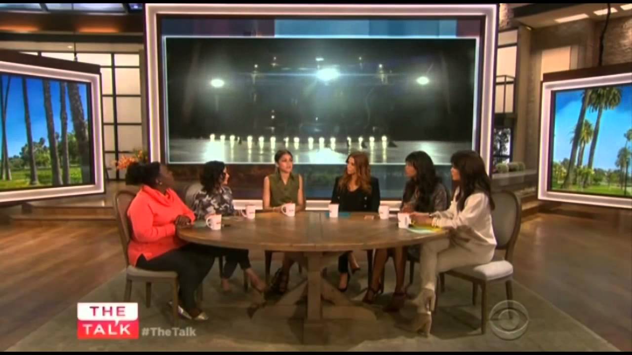 Zendaya on - The Talk Jan 2016 TOP - YouTube