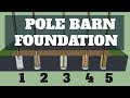 Pole Barn Foundation Options - UPDATED