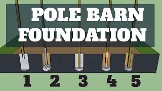 Pole Barn Foundation Options  UPDATED