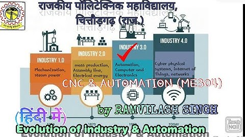 ME 304 | Automation & industrial evolution (in hindi) | Unit 01 | lect 2 |RAMVILASH SINGH | Lect. ME