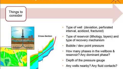 Well Test Analysis Workflow