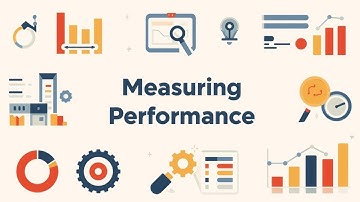 Measuring Performance | How Finance Works - Lesson 4