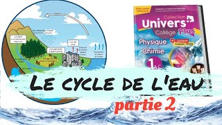 Le cycle de l'eau partie 2 