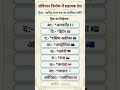 संविधान निर्माण में सहायक देश 🔥#gkshorts #viral ​#gkshorts #gkinhindi #indianconstitution #staticgk