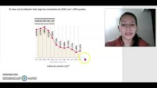 Trabajo Colaborativo Macro Economia