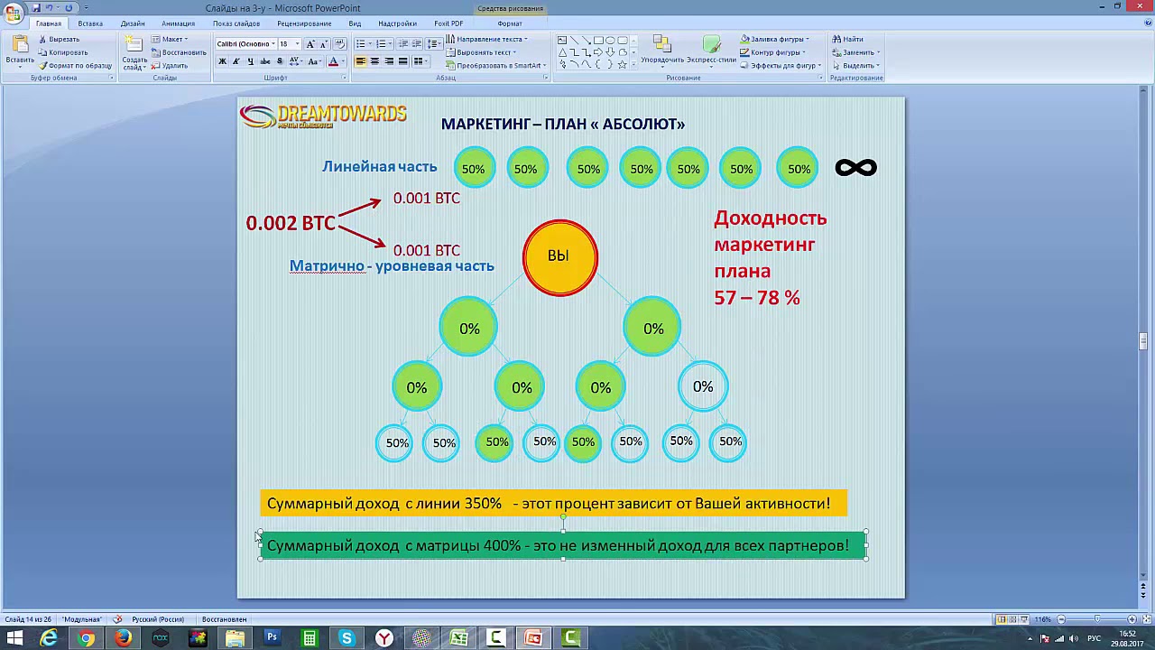 MLM  Сетевой маркетинг  Вся правда с DREAMTOWARDS! ПОДРОБНО