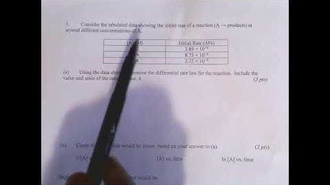 Kinetics Mini-Lecture 3: Half-Life and a Few Problems