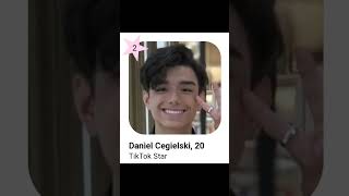 October 27th/ Famous Birthday Series 🎁✨ Profile