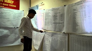 Trình bày đồ án tốt nghiệp ĐHGTVT Hà Ngọc Anh