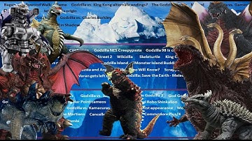 The Godzilla Iceberg Explained