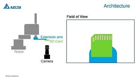 DIAVision VGR Tutorial   One Key Calibrator for Compensation