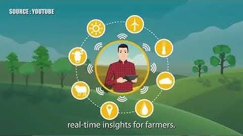 Emerging Technology chapter 4 part 3 by afan oromo.