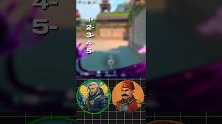 Tosunpaşama konuk olduğu için teşekkürler #valorant