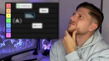 Where To Learn Coding | Tier List