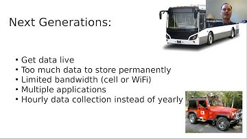 Smart Mobility Connection Christoph Mertz 4.17.20