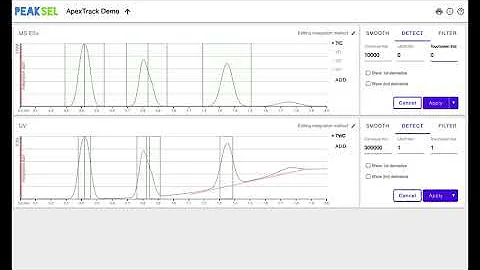 3. ApexTrack: Liftoff & Touchdown thresholds