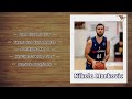 Nikola Markovic 2022/2023 FIBA Europe Cup Highlights