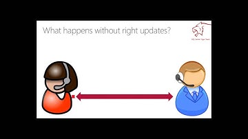 Securing SQL Server with TLS 1.2
