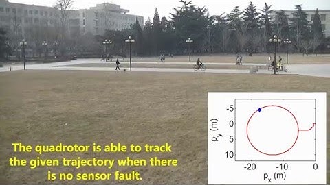 Fault-Tolerant Control for a Quadrotor with Constant Velocity Sensor Faults