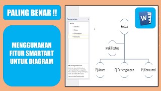 Menggunakan Fitur SmartArt untuk Diagram di Word