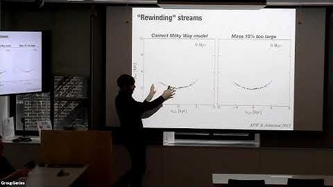 Adrian Price-Whelan - Mapping dark matter with stellar streams (February 25, 2020)