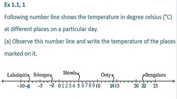 CBSE | CLASS VII | MATHS | EXERCISE 1.1 | QUESTION 1) a