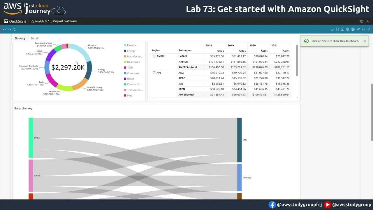 Module 07-Lab73-5 - Create Interactive Dashboard - YouTube