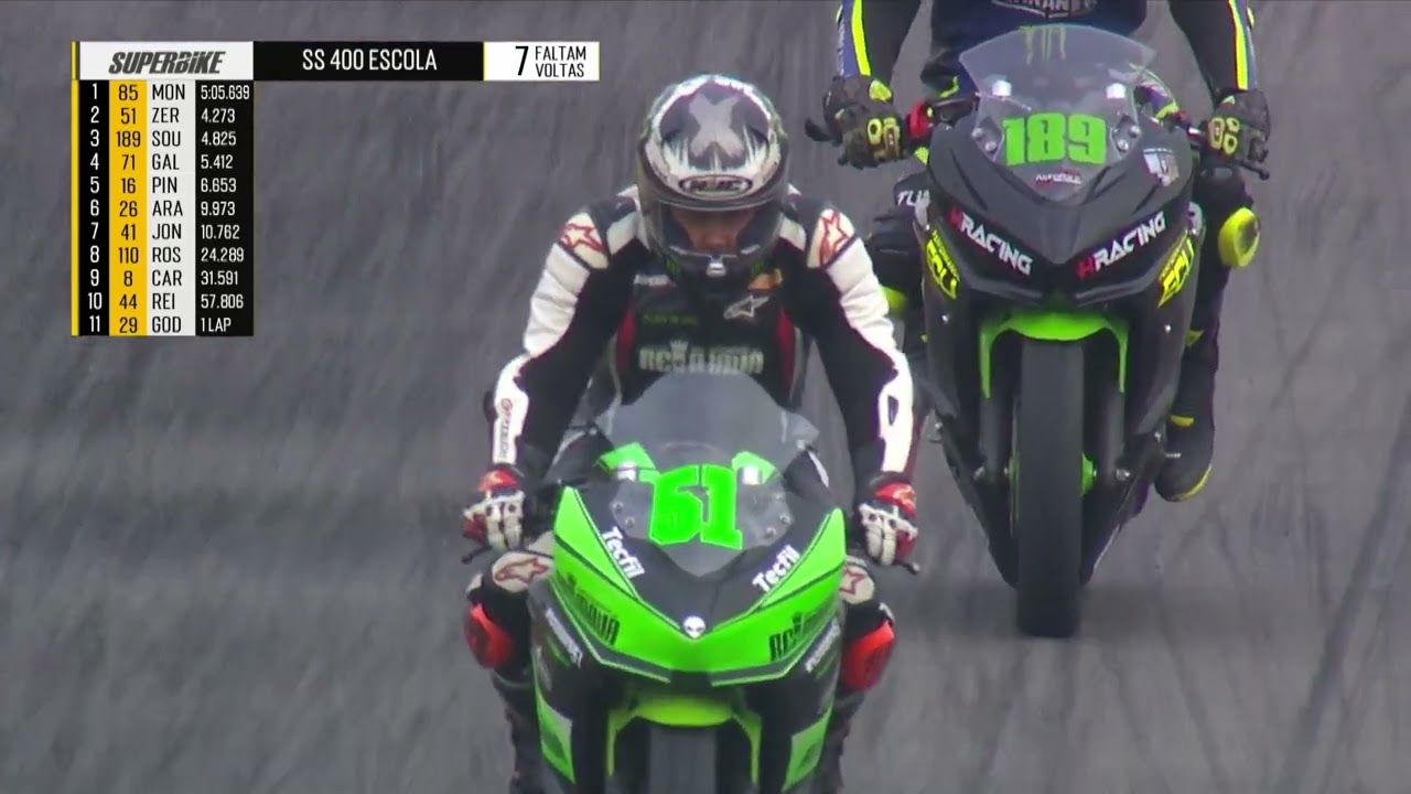 SuperBike Brasil 2022 - 6ª etapa - Autódromo de Interlagos - Honda Jr Cup  2022 