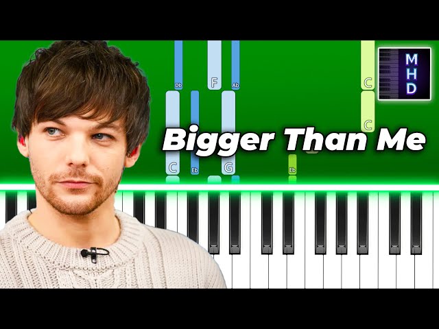 Louis Tomlinson - Bigger Than Me Sheet Music With Lyrics & Chords Sheet  music for Piano, Violin (Solo)