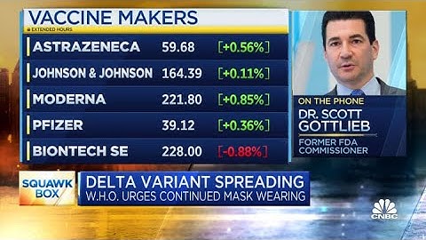 Dr. Scott Gottlieb on spread of delta variant of Covid around the world