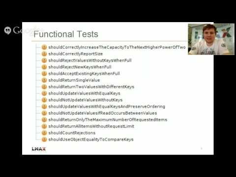 LMAX Exchange Senior Developer On High Performance Design