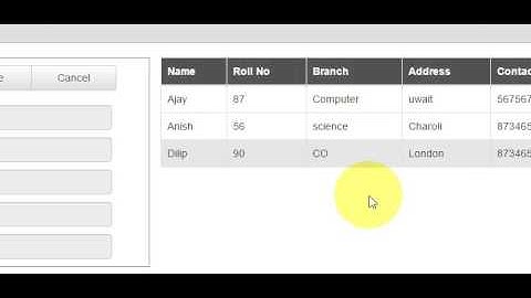 crud operation overview