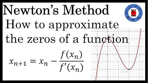 Newtons Method - Approximating a Zero of a Function