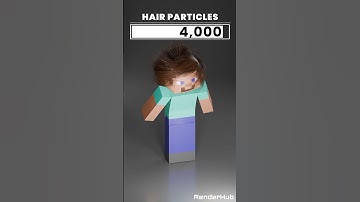 Minecraft Hair Particles Simulation in Blender