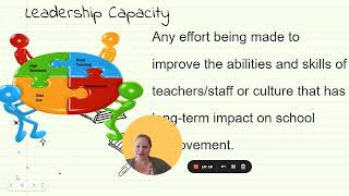 EDL 851 Module 1 ~ Jordan Miller