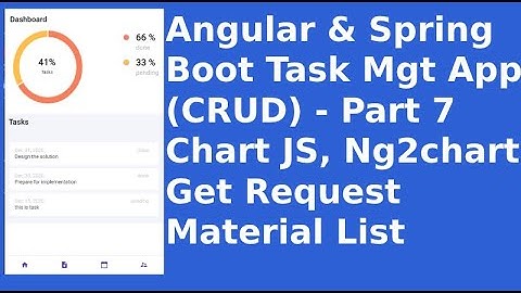 Angular & Spring Boot Task Mgt App (CRUD) - Part 7 ChartJs, Ng2chart GET Request Material List
