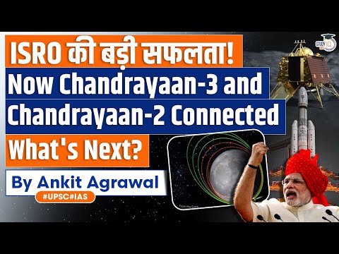 Chandrayaan 2 Orbiter Welcomes Chandrayaan 3 Lander | StudyIQ IAS