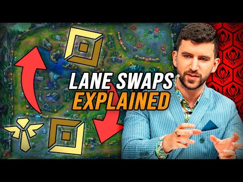 A FULL Guide to Laneswaps in 2024 - MSI Preparation with YamatoCannon