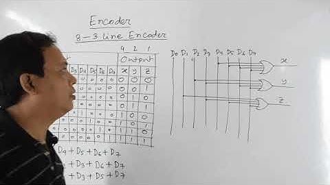 Encoder and Decoder | Number Systems & Digital Devices-11 | HSC ICT