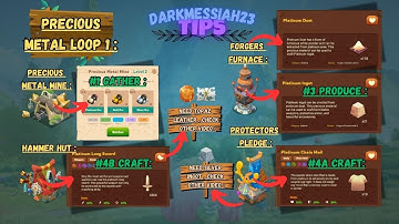 Axie Infinity - Homeland [Tips] [Precious Metal Loop 1]