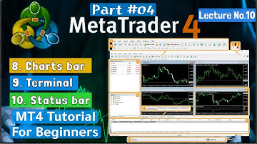 Lec.10 MetaTrader 4 (MT4) Interface Breakdown | Chart bar, Terminal & Status Bar Tutorial Urdu/Hindi