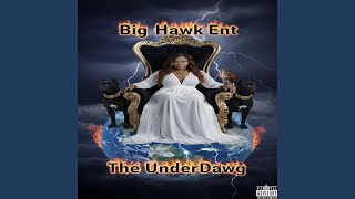 I Aint Worried Resimi