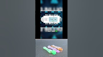 Kimi K2 AI Just Crushed Every Benchmark