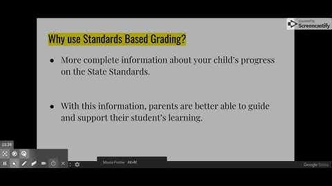 Standards Based Grading Parent Presentation - Google Slides