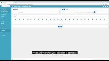 iNode Travel Time Trends Reliability Analysis