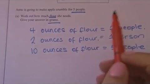 November 2012 Unit 2H Non Calculator