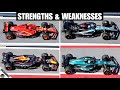 Every F1 Teams 2024 Strength And Weaknesses