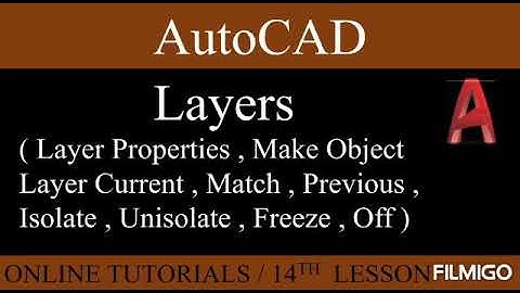 Layer|Layer properties|Make object Layer current|Match|previous|Isolate|unisolate|Freeze|Off|Autocad